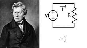 Georg Simón Ohm