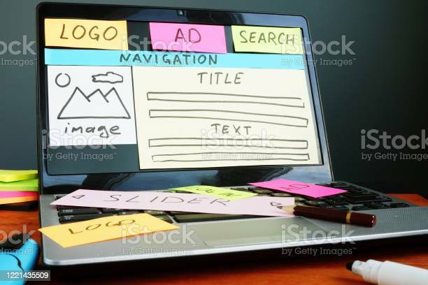 Creating a website for the project