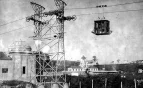 Empresas de cables Aéreos en Manizales Colombia