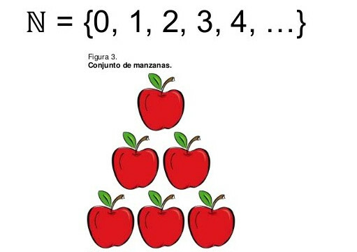 Números Naturales