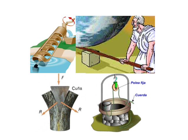 Las 5 grandes por Arquímedes