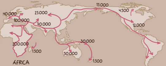 El primer se humano moderno