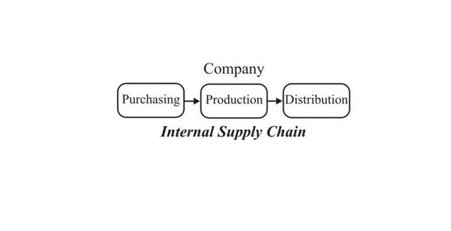 &nbsp;Oliver y Webber