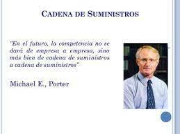 Michael E. Porter