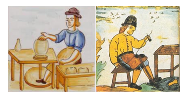 Antecedentes históricos de la producción timeline | Timetoast timelines