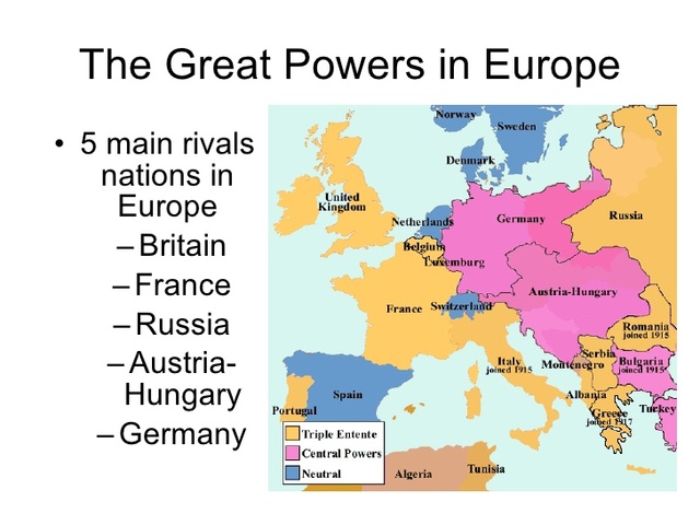 Great Powers Rival Alliances