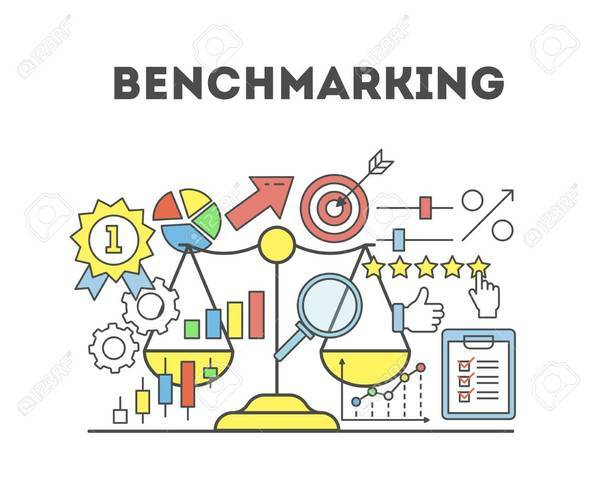 Benchmarking