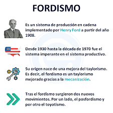 Fordismo