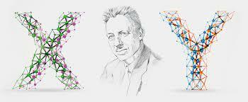 Douglas McGregor (Teoría X y Y)