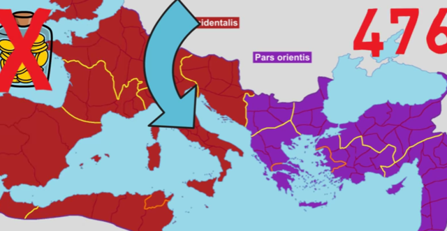 Fin del Imperio Romano