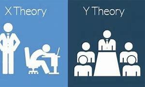 Teoría X Y TEORIA Y