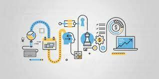 APO: administración por proceso