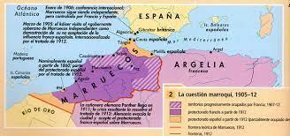 Protectorado de España y Francia sobre Marruecos