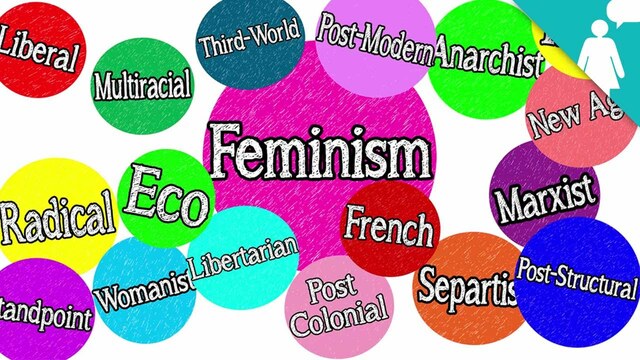 Diferent feminisms