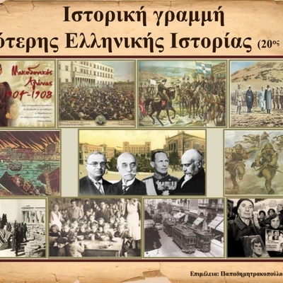 Timeline: Η Ελλάδα στον 20ο αιώνα ΜΕΡΟΣ Α΄