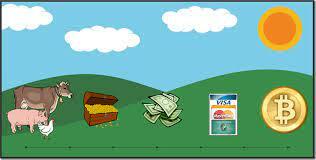 Comercio e Intercambio