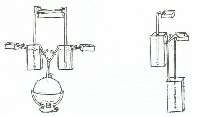 Maquina de Vapor de Jerónimo de Ayanz y Beamount
