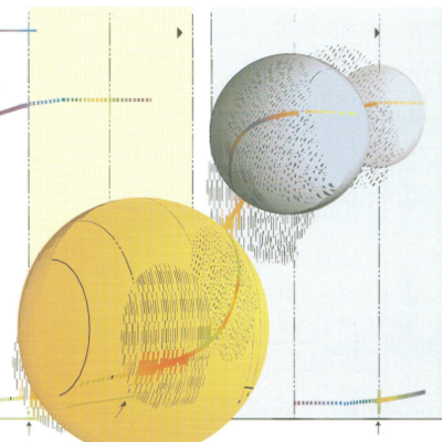 Timeline: Revoluciones Tecnológicas Y Capital Financiero