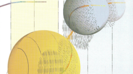 Timeline: Revoluciones Tecnológicas Y Capital Financiero