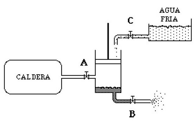 Inventor de Máquina Atmosférica: Thomas Newcomen