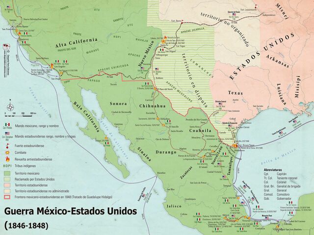 Consecuencias Guerra contra Estados Unidos