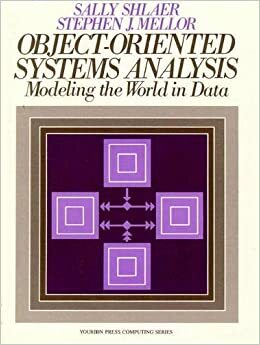 Primeros Libros de análisis y diseño