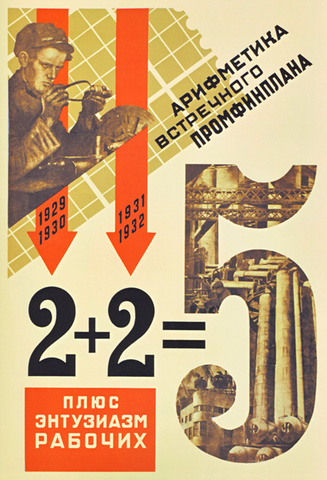 1st “5 Year Plan” in USSR