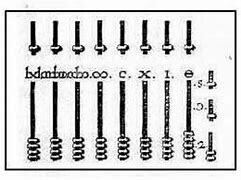 APARICIÓN DEL SISTEMA BINARIO