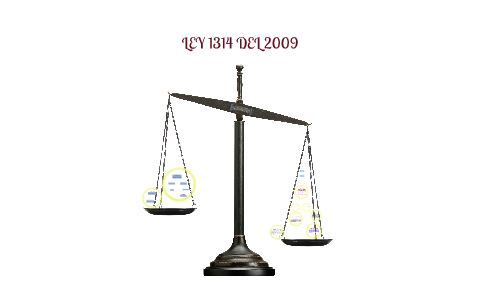 EVOLUCION DE LA CONTABILIDAD