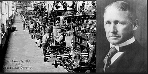 Principios de la Producción