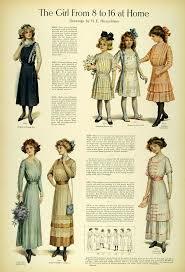 The Edwardian Period