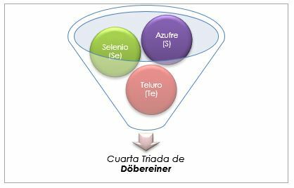 EXTENCION DE LA TIRADA