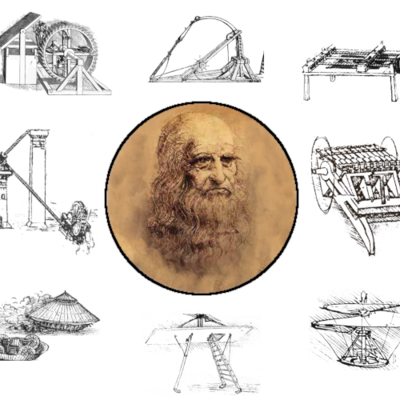 Timeline: Inventos de la edad moderna