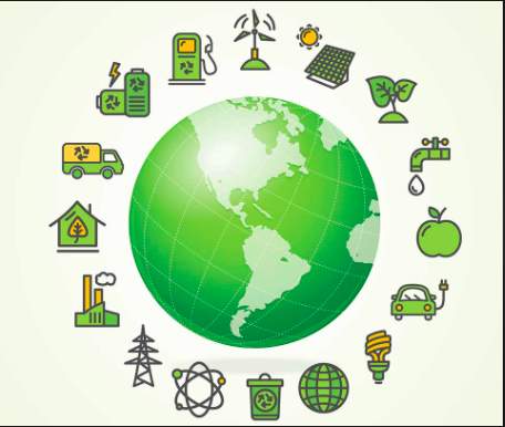 Forma Global de Producir