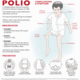 Polio title picture