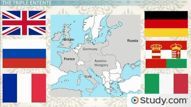 Triple Entente