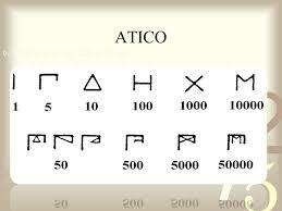 SISTEMA ÁTICO 600 A.C