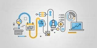 Administración por procesos.