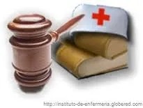 evolución legal y gremial