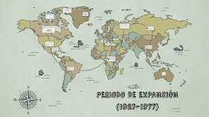 PERIODO DE EXPANSIÓN DEL SISTEMA (1950 – 1980)