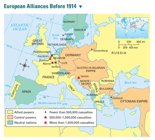 1917 - The Western Front