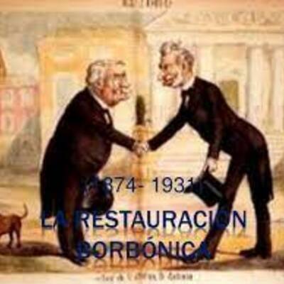 Timeline: La crisis del Sistema de la Restauración y la caída de la Monarquía (1902- 1931). La Dictadura de Primo de Rivera (1923-1930).