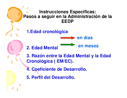 PRINCIPIOS DEL SIGLO XX