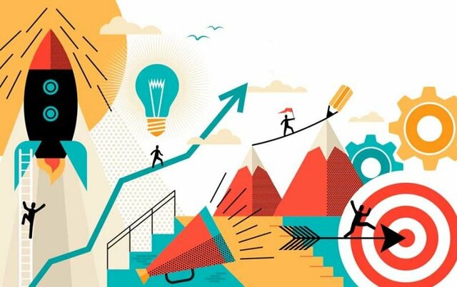 Evolución Histórica