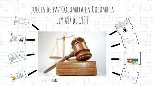 Ley 497 de 1999