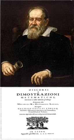 GALILEO GALILEI