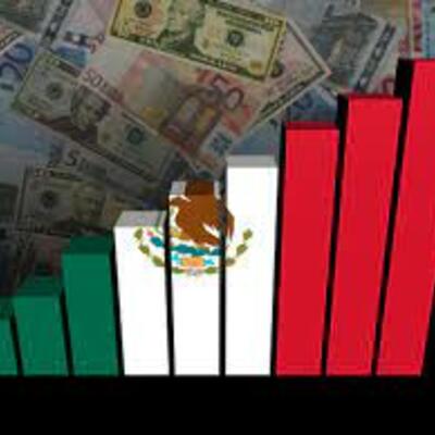 Timeline: Inversión Extranjera Directa en México