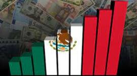 Timeline: Inversión Extranjera Directa en México