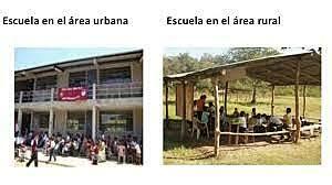 UNIFICACIÓN DE LA ESCUELA URBANA Y RURAL