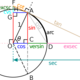 1200px circle trig6.svg